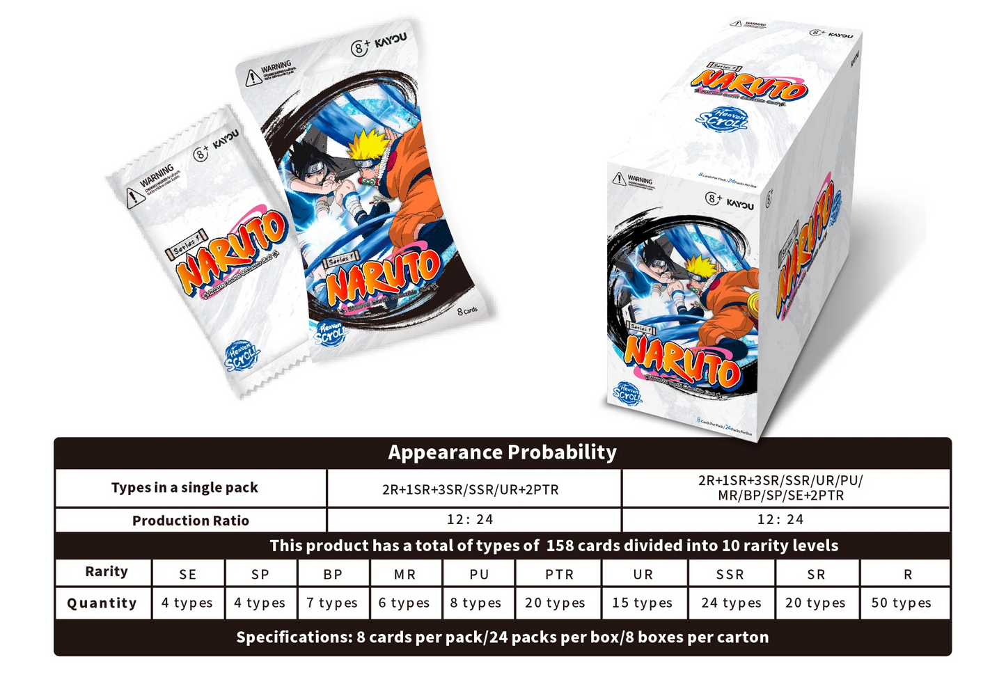 NARUTO Kayou Smriti Collectible Card - Heaven Scroll English Series 1 - [DISPLAY BOX]