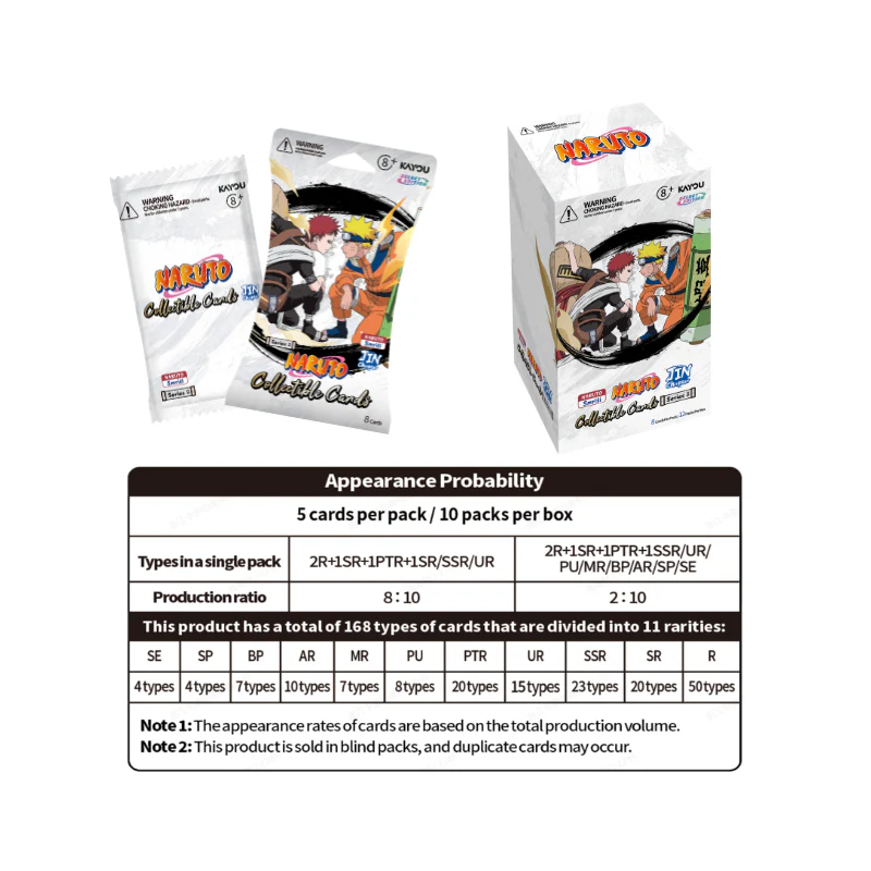 [CASE/CARTON] NARUTO Kayou Smriti Collectible Card - Chapter Jin English Series 2