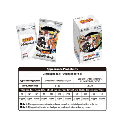 [CASE/CARTON] NARUTO Kayou Smriti Collectible Card - Chapter Jin English Series 2