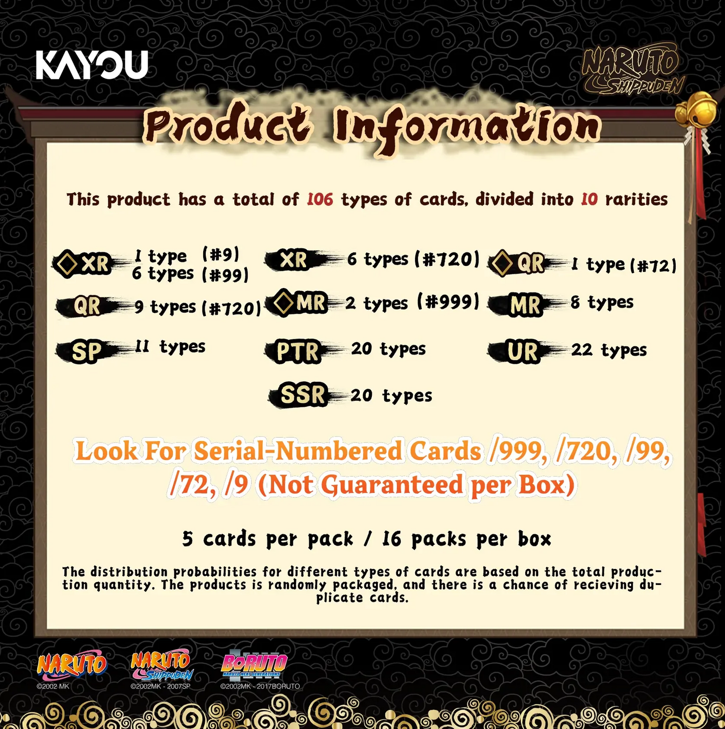 [PRE-ORDER] - Premium Collector Box Ninja Age - Naruto Kayou Smriti Collectible Card