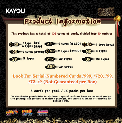 [PRE-ORDER] - Premium Collector Box Ninja Age - Naruto Kayou Smriti Collectible Card